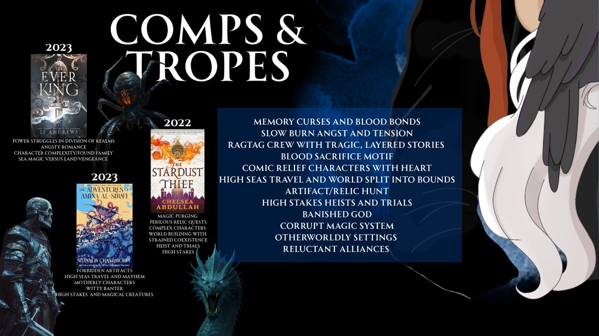 author_clentz's tweet image. My #agentsguide to BENEATH THE VEIL OF TIDES, a swashbuckling, dark romantasy: 

🏴‍☠️Blood sacrifice, memory curses, &amp;amp; blood bonds
🧜‍♀️Ragtag crew w/ tragic backstories
🏴‍☠️Heists &amp;amp; trials
🧜‍♀️Otherworldly setting/creatures
🏴‍☠️Trauma &amp;amp; addiction themes

#agentguide #GhostPit #W #A #NA #RF