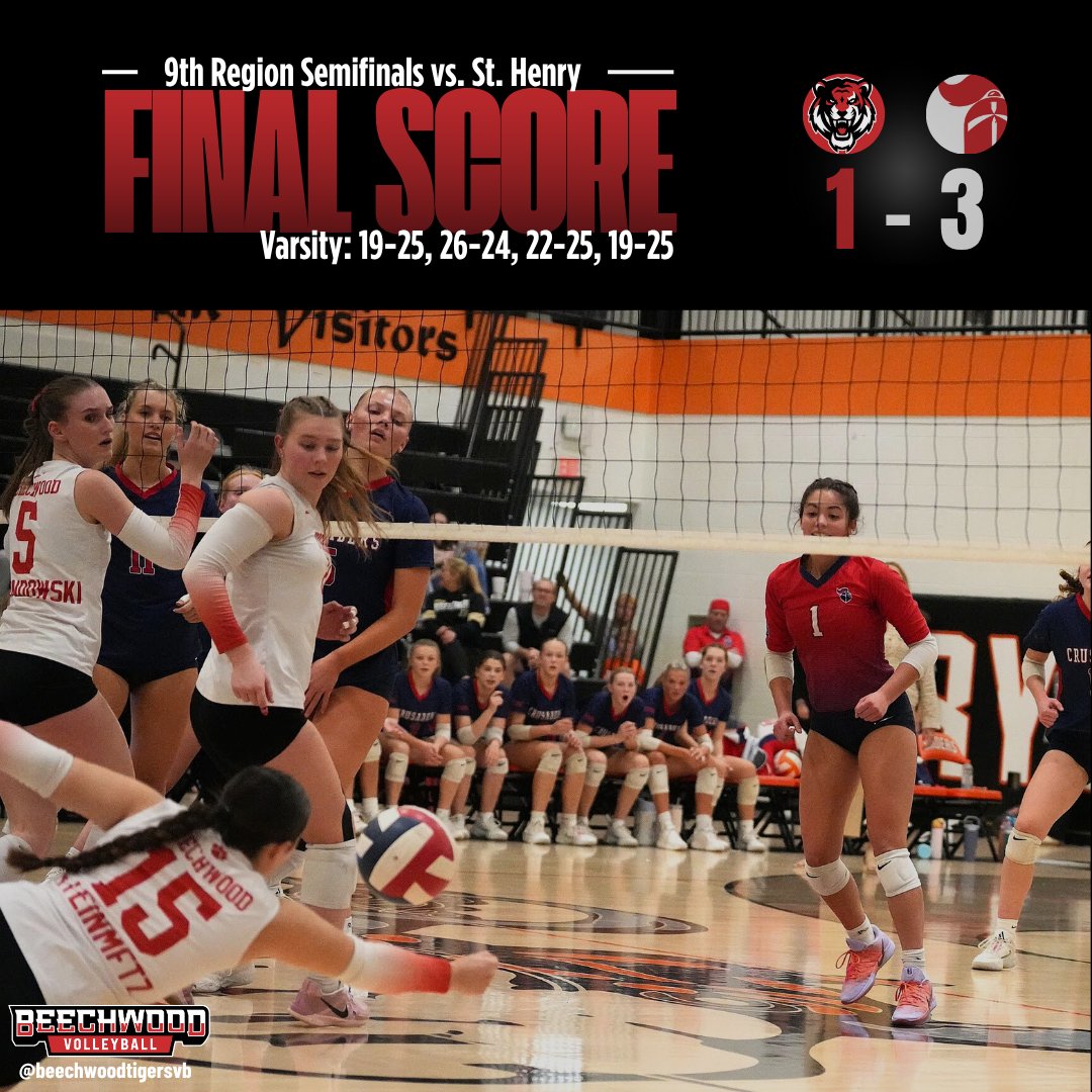 What a season, Tigers. 🐯❤️
This team fought with heart, made history, and built something special at Beechwood. 1st Time KY All "A" State Champs &amp; NKAC D2 Champs. 33-6. Ranked #4 in KY. First Regional Semi since 2017. So proud of our Tigers, especially our seniors #LetsGoTigers