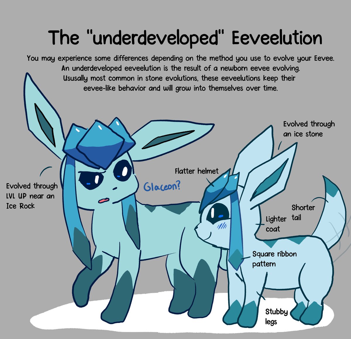 stubbypubby's tweet image. glaceoctober day 29: the baby glaceon
#glaceoctober #glaceoctober2025