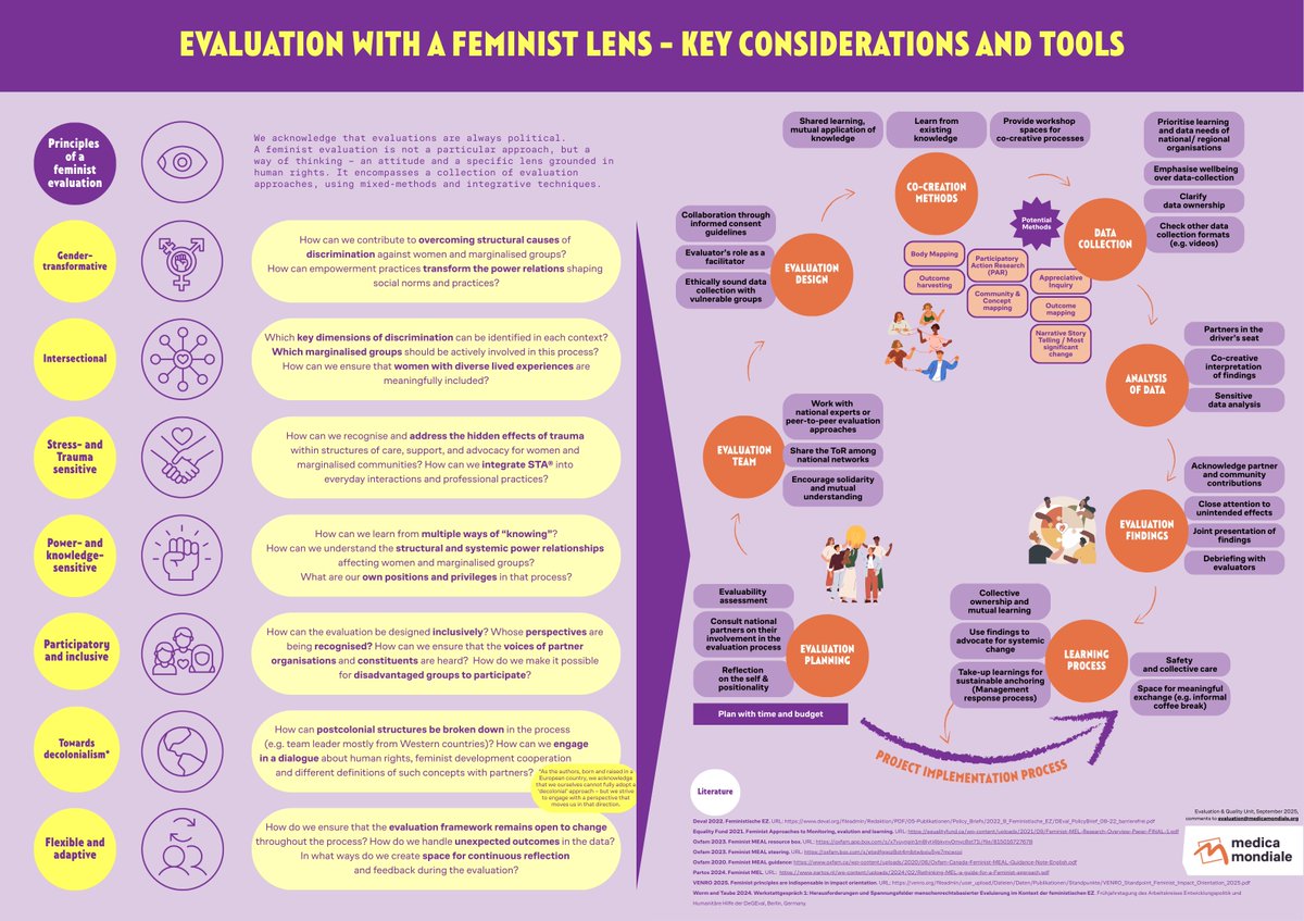 Karsten Weitzenegger tweet media