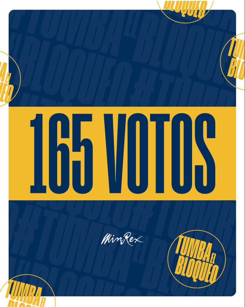 Pese a las presiones del gobierno de EEUU a los países para que no votaran, la gran mayoría de la comunidad internacional apoyó la resolución cubana contra el bloqueo. 
Nueva victoria de Cuba en la ONU🇺🇳✊🏻🇨🇺
#TumbaElBloqueo #CubaEstáFirme