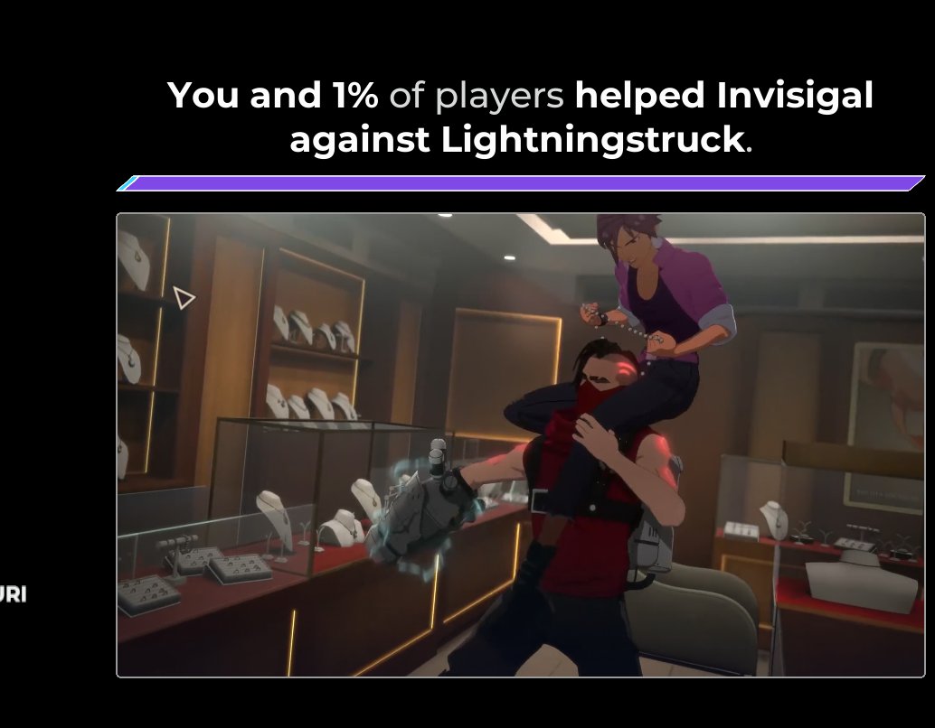 There aint no way in hell no one else helped😭