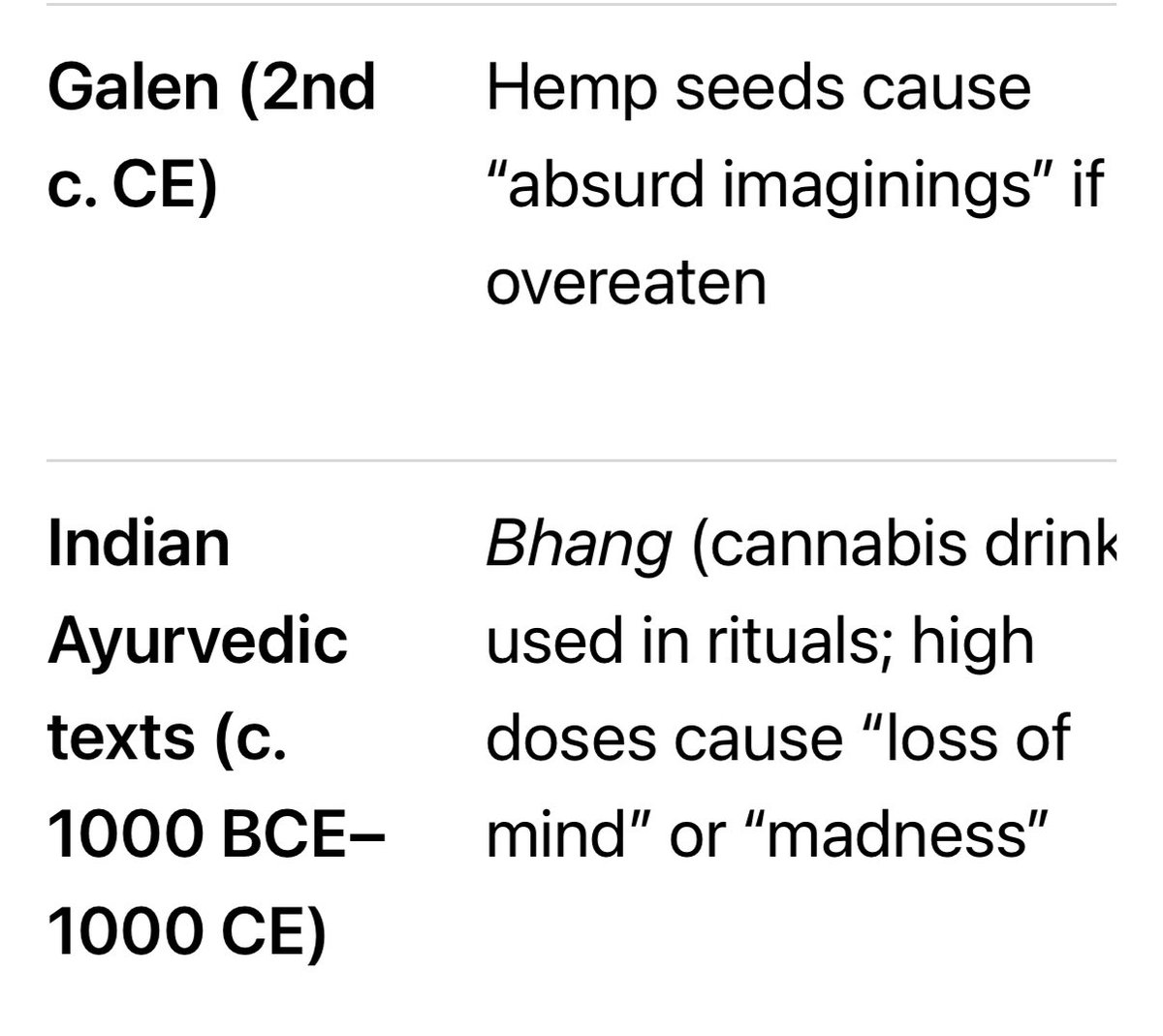 GuffyNicola's tweet image. The cannabis psychosis association has never been disputed and has been accepted for thousands of years. So what? This.Isnt.The.Issue. #PeterHitchens