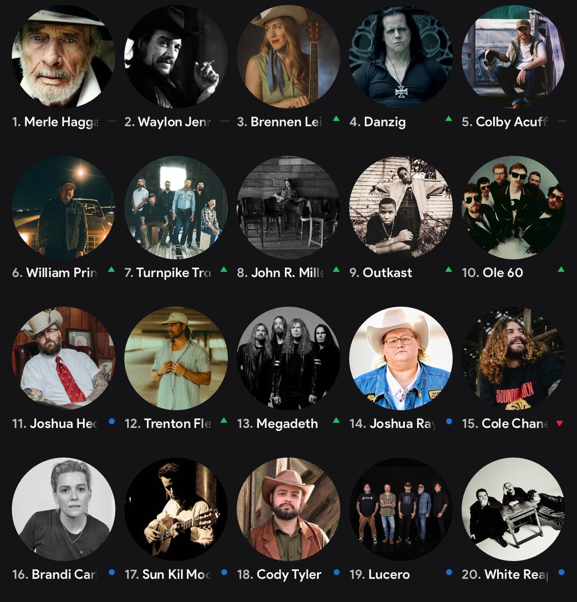 Farce the Music tweet media