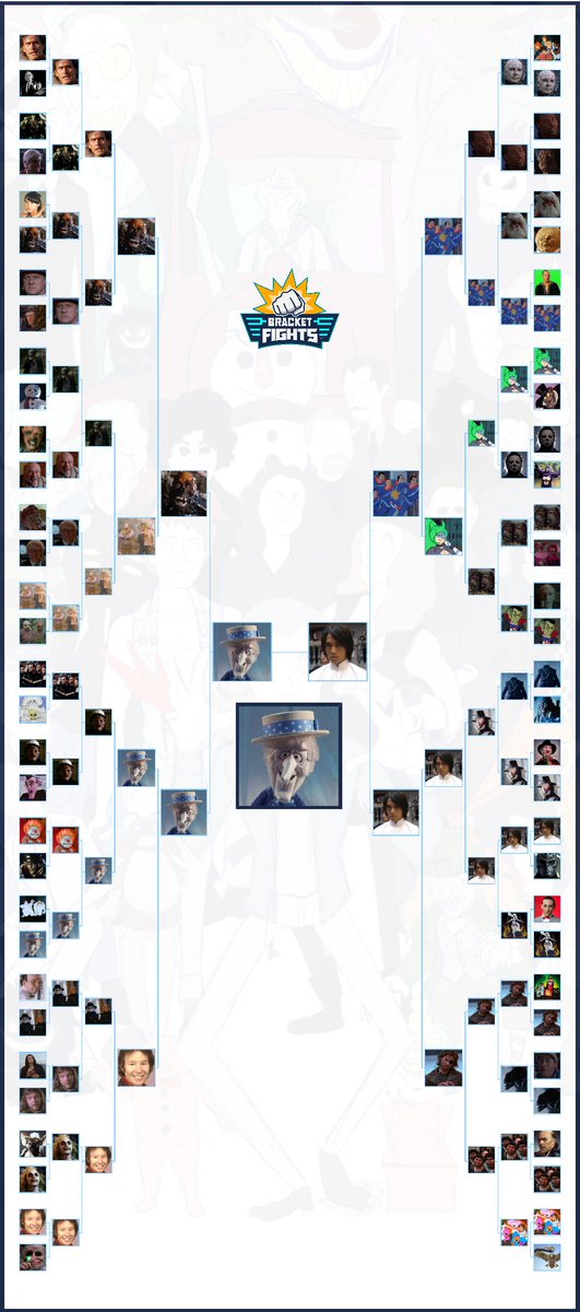 From last year but these were the winners