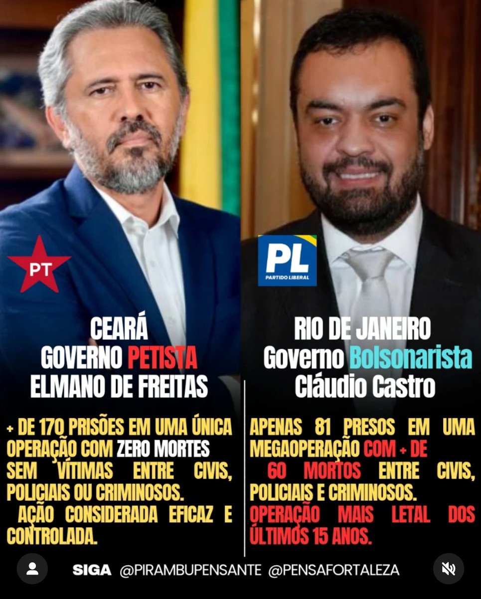 Lázaro Rosa 🇧🇷 (@lazarorosa25) on Twitter photo 