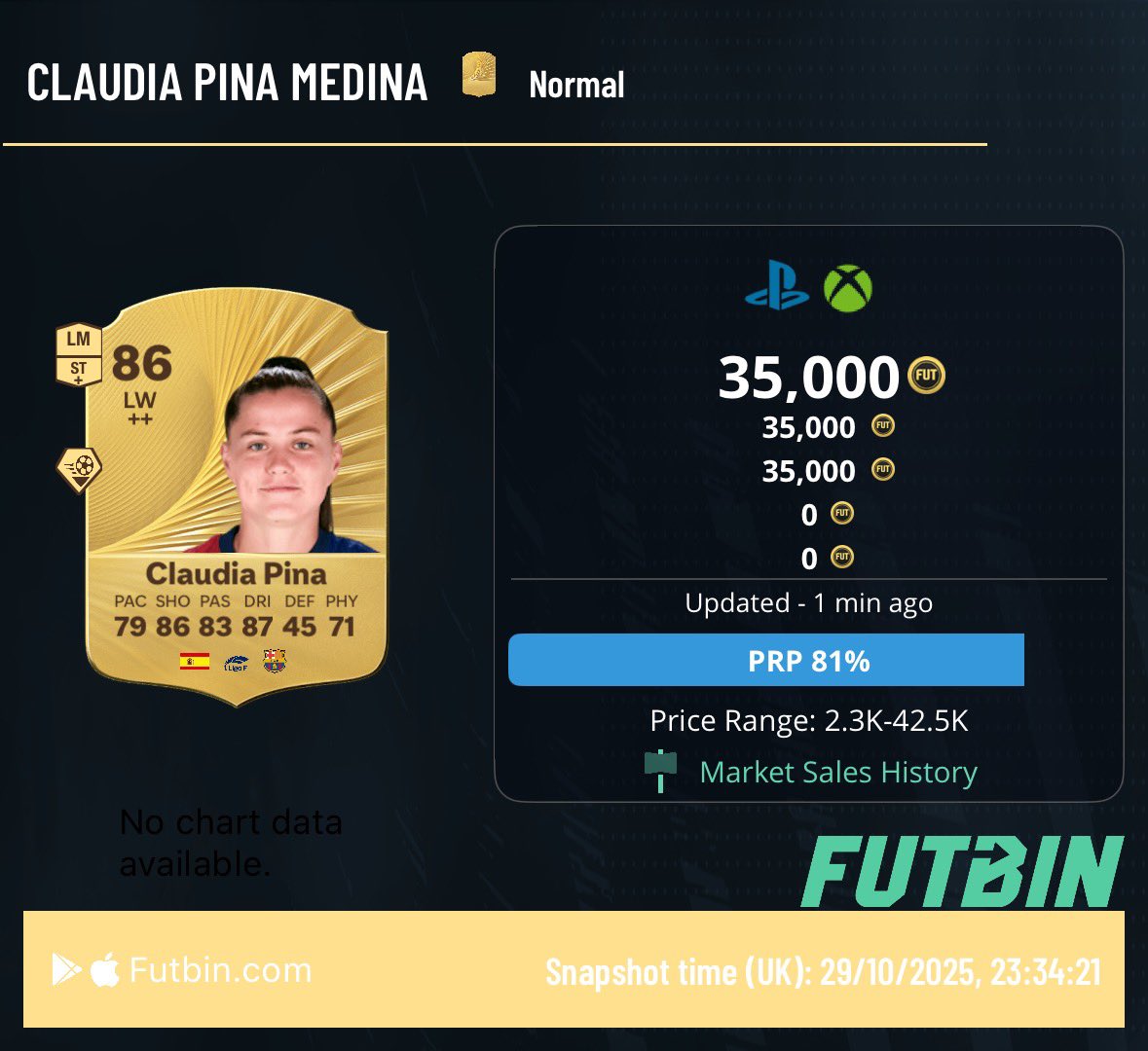 Champs going to be a fun one