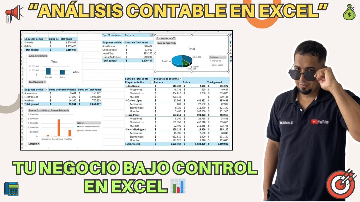 SepamosE's tweet image. Análisis Contable con Tablas Dinámicas en Excel: Control de Ventas, Costos y Utilidad #sepamosexcel #excelsepamos #sepamosexcelcontabilidad #excelcontabilidad #contabilidadexcel #sepamosexcelviral #contabilidadsepamosexcel #debehaber #exceldebehaber youtu.be/H7KVuv_h2_Y