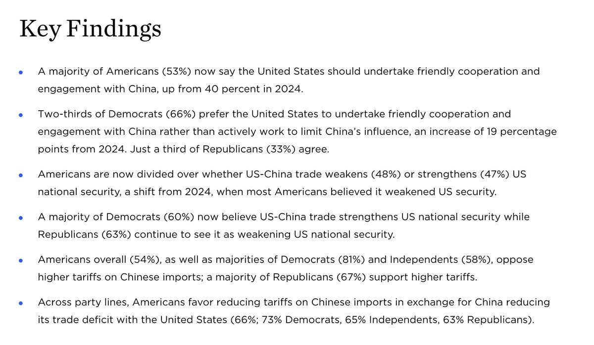 Turns out that trade wars do hurt, and the pain can change public opinion, especially on the side that started it…