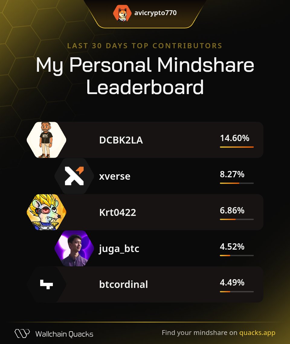 avi crypto 🧪 tweet media