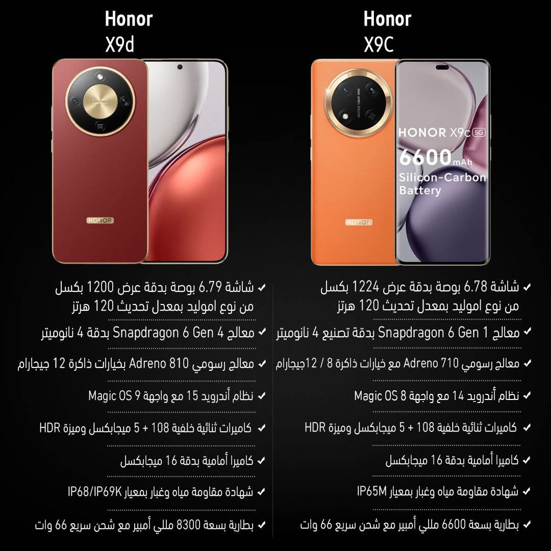 alhashimy981's tweet image. 😍مقارنة بين مواصفات هاتف Honor X9C و هاتف Honor X9d الجديد 🔥👌

#Samung #Galaxy #Honor