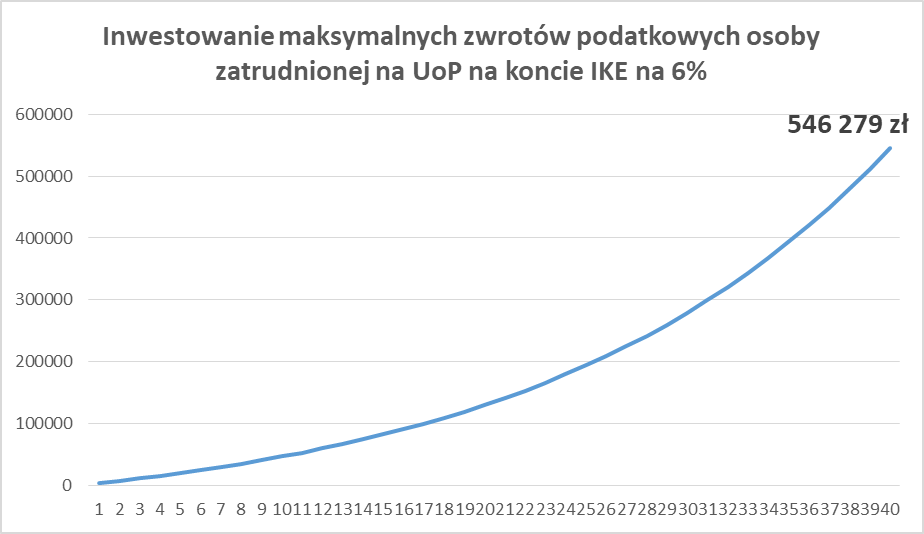 Marek Łangalis tweet media
