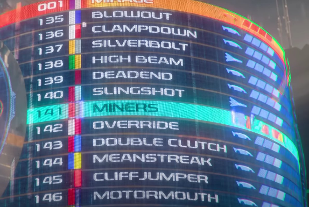 imsnailinashell's tweet image. Wildrider is the only stunticon to not be mentioned in the iacon 5000