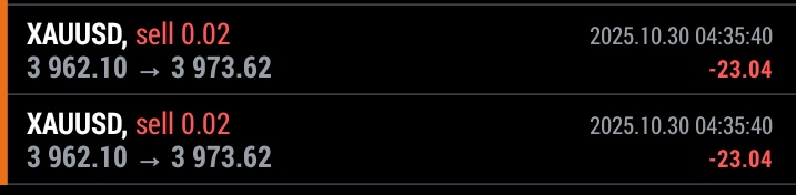 withjoshsmith's tweet photo. A little story about Me trading $XAUUSD last night
Me by 2am : already seeing profits, price has already done 2rr......then I decide to sleep
$XAUUSD: ๐ฅฒ
Me by 5:30 am: wakes up to collect full TP
$XAUUSD: baba collect SL jorrr๐ฅน๐ญ๐ญ
Anyway #untothenextone https://t.co/grgtSmzR4b