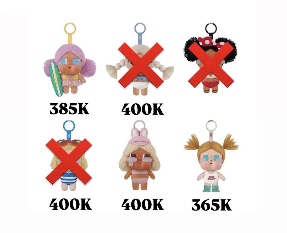 luvlyjinjin's tweet photo. wts open selected!

CRYBABY VACATION MODE ON VINYL PLUSH PENDANT

- harga sesuai di foto. first come first serve! 
- untuk booking wajip dp. sisanya bisa co 🍊 
- pengiriman dari kelapa gading

#zonauang #zonajajan https://t.co/bp4xVaD8TY