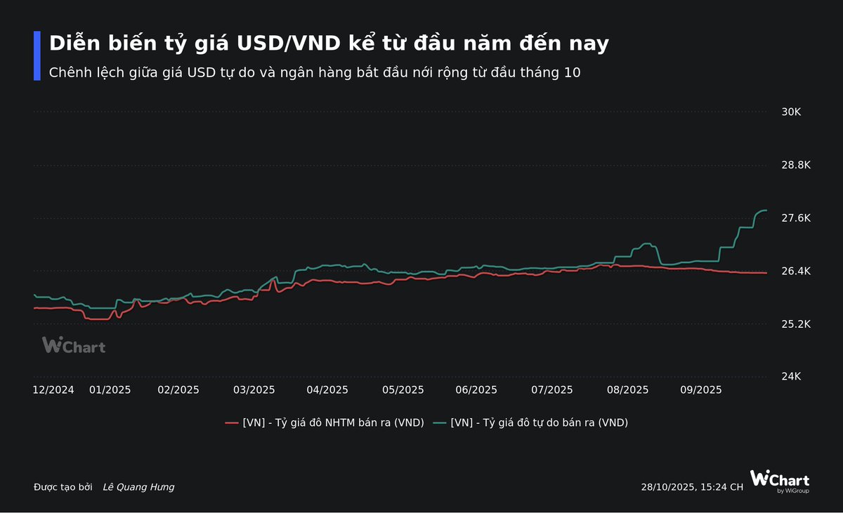 Huy Drift tweet media