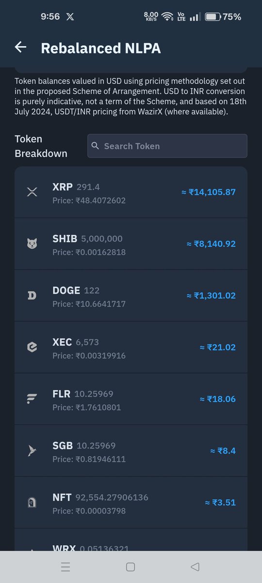 VachhetaVikas's tweet photo. Just check #WazirX #wazirXscams scams they are give 85% ..🤣🤣🤣
My xrp coin is 291 xrp but they giveyme only 41 ... How to calculate this https://t.co/WQUoUBxrSo