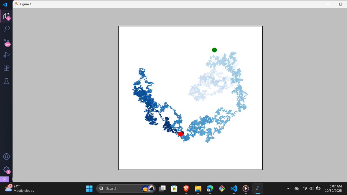 Nick_Drogo's tweet image. Figma so fun😄
Honestly, i expected nothin less-especially coming from a CorelDRAW background. Also, Python Crash Course Chap 15 &quot;Generating Data&quot;✅done!

Chap 16 begins tomorrow.  As our people say, the most ruthless combo for success is patience and consistency💪