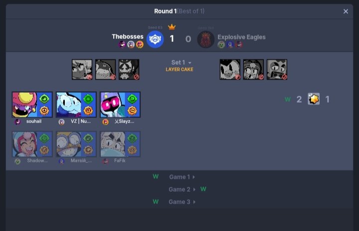 ExplosiveEagles's tweet photo. Lost in the first round. 2-1 in the reward mode. Thanks for your efforts. @DeallyPUMA @ShadowErik999 FaFik 🦅💥
#GOEXE https://t.co/zPS2NqYg9l