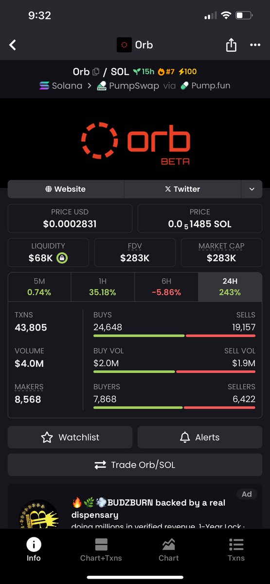 $Karl_Kani.ETH™️ tweet media