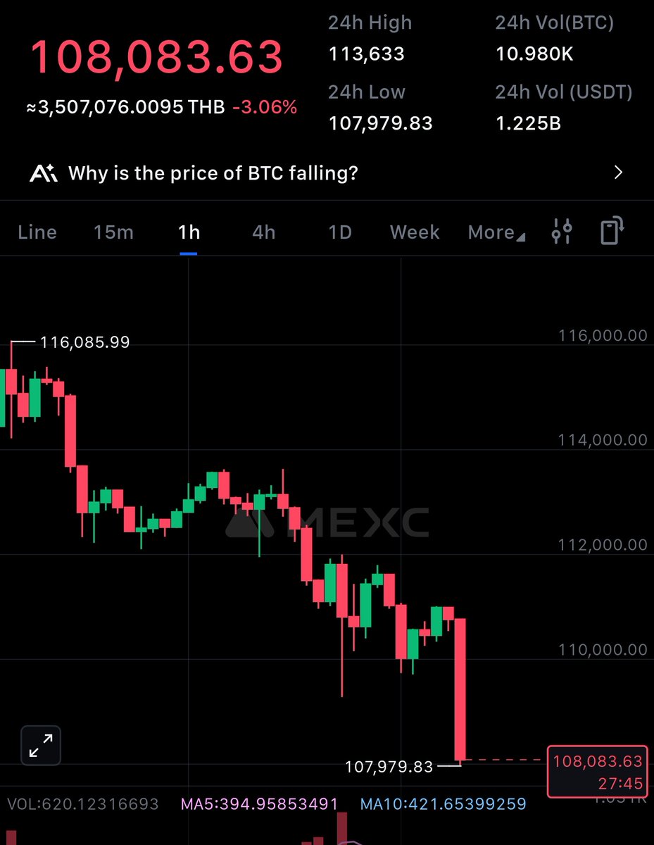 จังหวะนี้ ผมว่ามีคนร้อง