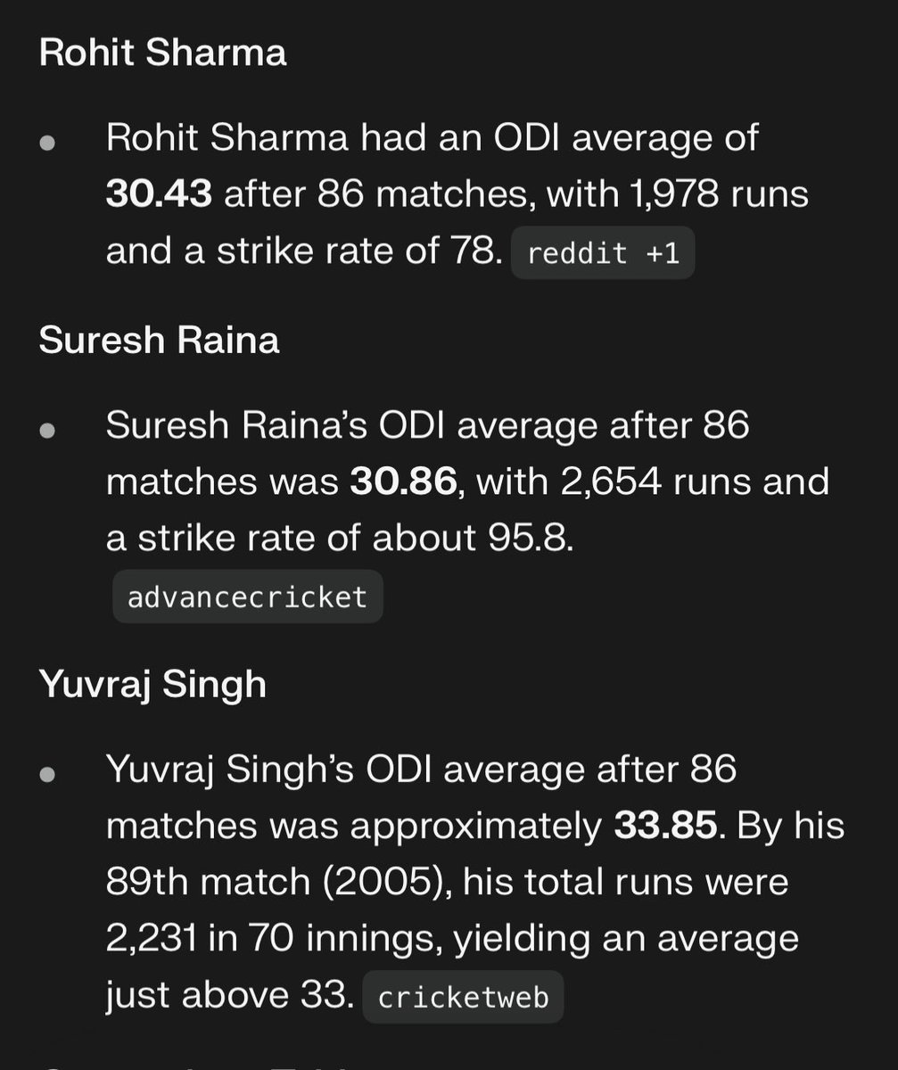 But but only Rohit Sharma got 86  trial matches