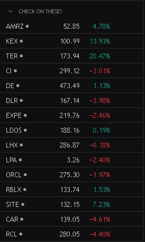 smallerwins's tweet image. names that i am looking at // $rblx $expe $orcl $ter $rcl