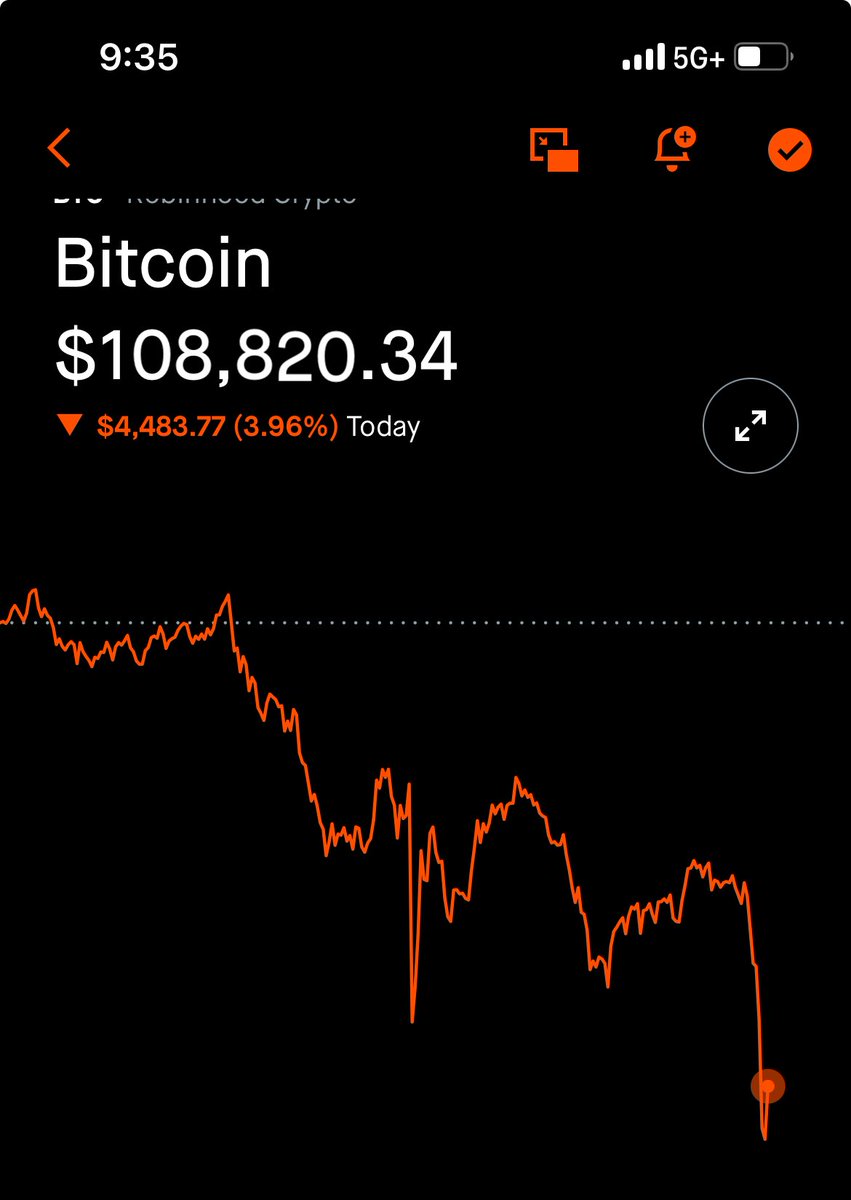 GarciaFrankli's tweet photo. #Crypto #Bitcoin going downnnn https://t.co/69k8sKzwgF