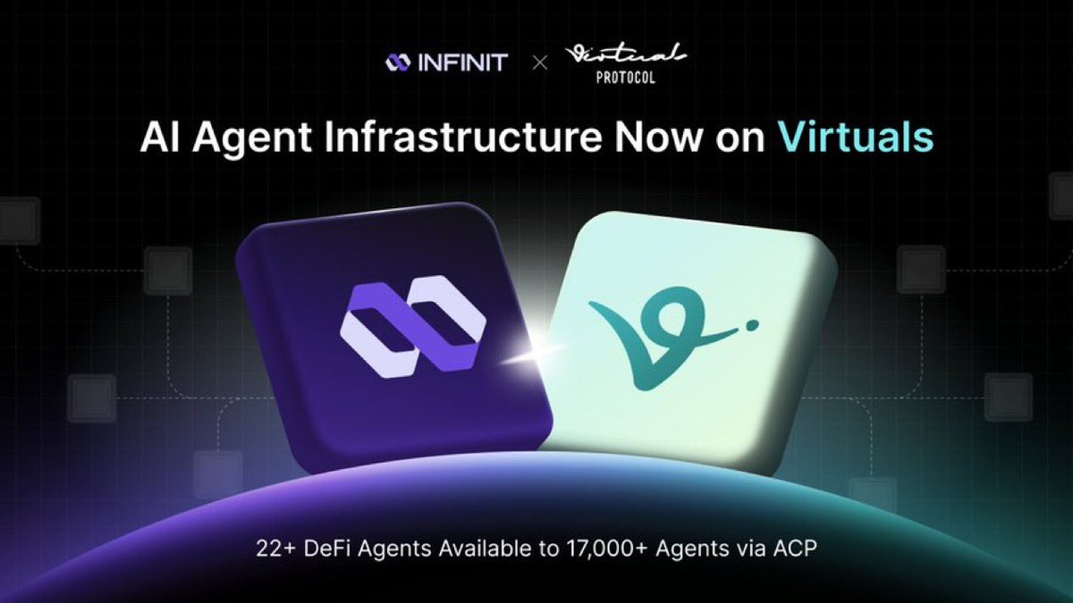 [ INFINIT x Virtuals 협업 요약 분석 ] @Infinit_Labs @virtuals_io INFINIT 와 ...