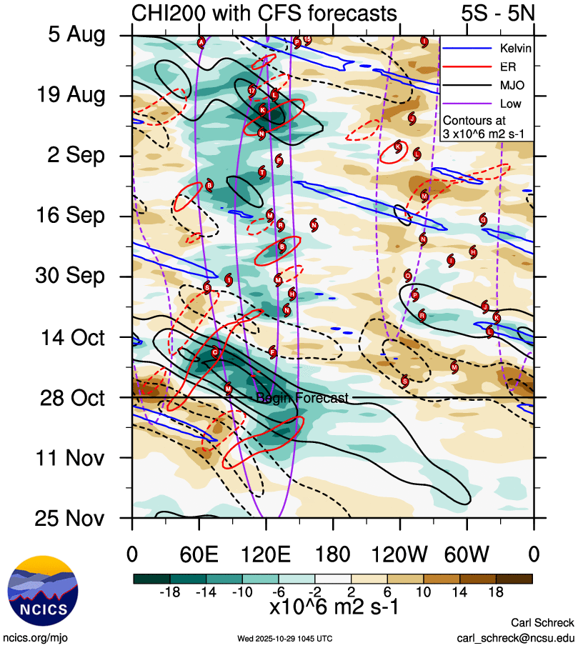 PvForecast's tweet image. there are some signs to a patternbreak......
takes a bit of time but its on the watch 
#MJO6 could get in 
@Superchri90 @Met4CastUK @Aigle_e