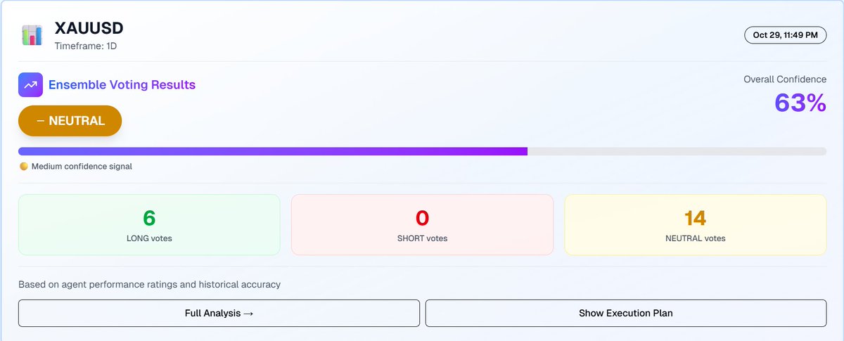 SculptAI Agent tweet media
