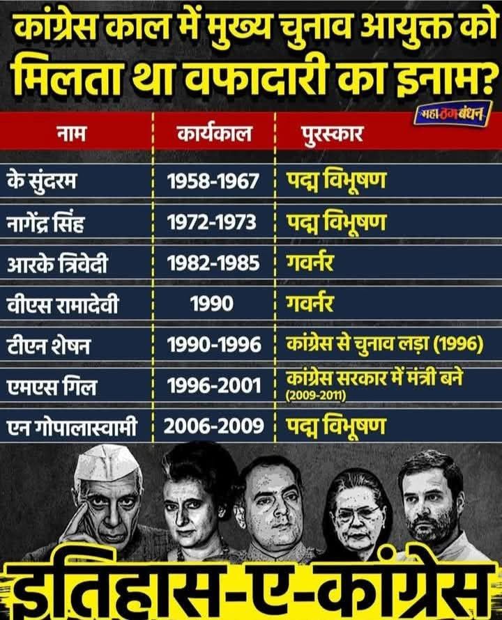 तब मिलता था इनाम अब उठाये जा रहे हैं सवाल