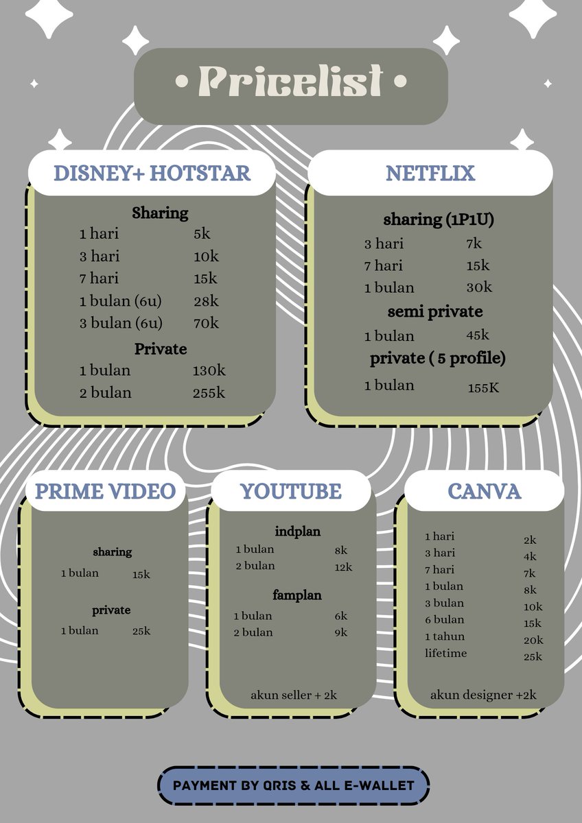 READY NETFLIX 1P1U

3 hari 7k
1 minggu 15k
1 bulan 30k 

full garansi, trusted! 
order dm/wa di bio ✨
#zonauang #zonauang