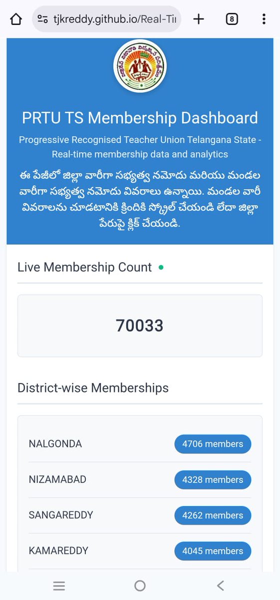 PRTUTS_OFFICIAL's tweet photo. 70000 దాటిన మన సంఘ సభ్యత్వం https://t.co/ghSzVBEHno