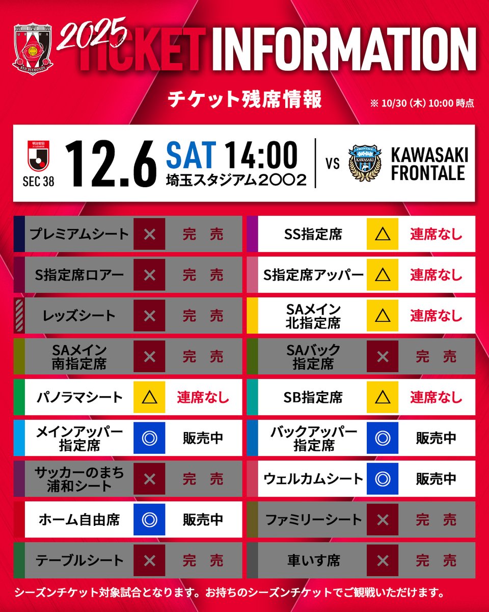 🎫チケット残券情報🎫 🔴12/6(土) vs 川崎🔴 ロアースタンドの席種が