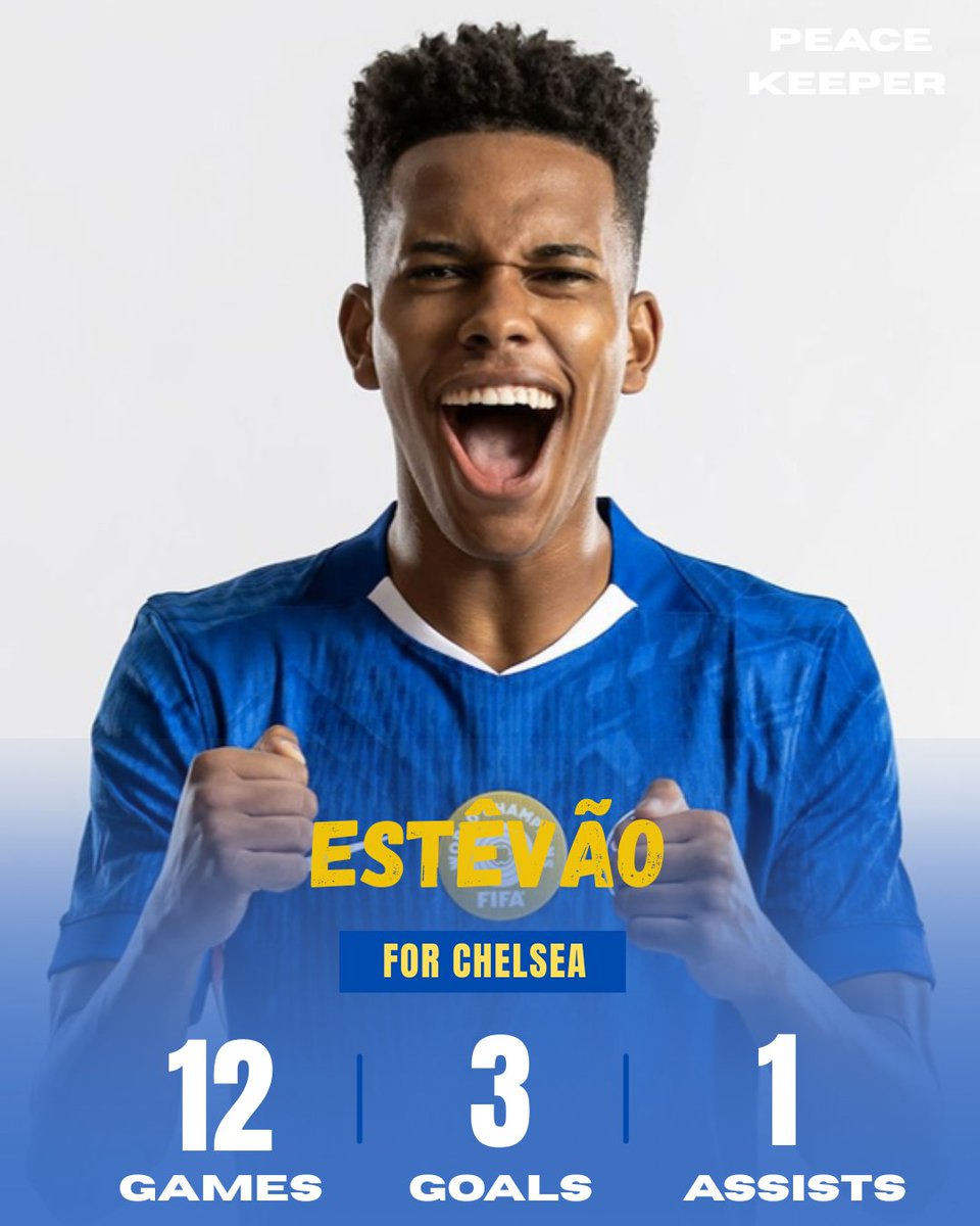 StarcodedNews's tweet image. 🇧🇷 Estêvão stats for Chelsea..

⚽️ 3 goals
🎯 1 assists
