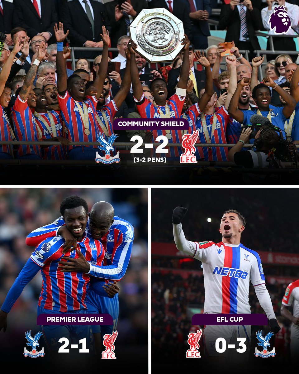 Premier League India tweet media