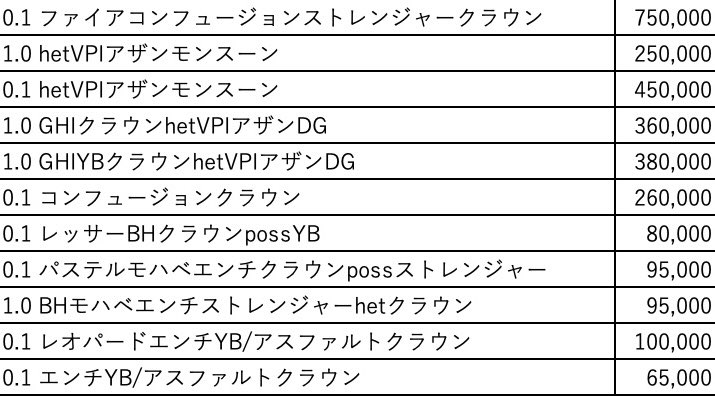 SideBCollection's tweet image. 九州爬虫類フェス2025
販売予定個体リストを更新しました。(事前売約も承ります。)
気になる個体がいましたら是非1日・2日は会場へお越し下さい。
Ball Pythons as living art
#ボールパイソン
