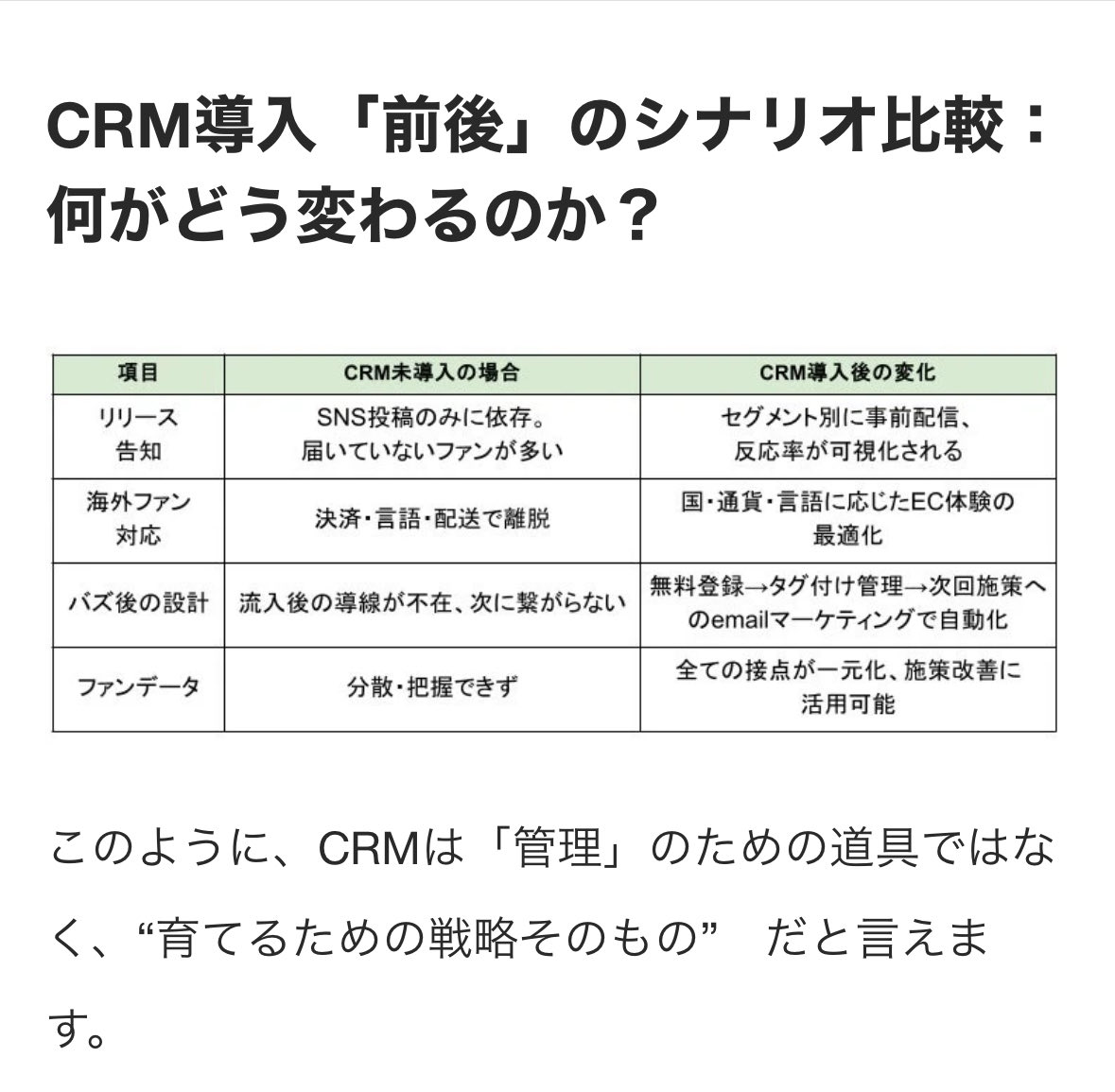y_gridge's tweet photo. 自社ながらとても良い記事！

【顧客管理は単なるマーケティングツールではなく”文化体験を育てるインフラ”】

最近、ニーズやお問い合わせが急増しています。事業拡大により採用活動強化中ですのでお気軽にご連絡ください😊

#音楽 #エンタメ #人材募集 #音楽業界 https://t.co/cXgUM4FVR4 https://t.co/rkvcPvLZBC