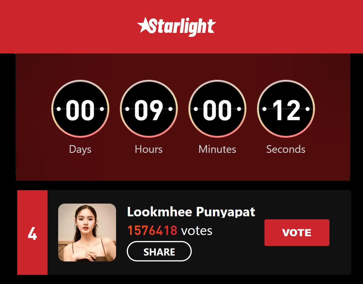 J_4short's tweet photo. 📢❕POWERVOTE FOR LOOKMHEE 🙇🏻‍♀️❕📢

🚨 LAST DAY TODAY at 8:00 P.M .(BKK) 🚨

🎯 LET'S PUSH LM TO THE TOP SPOT.

⚠️ PLS USE ALL YOUR GMAIL/FB ACCTS.

➡️ https://t.co/emV1641WLS

#LMlookmhee @lmlookmheeland
#LMSY #ลูกหมีซอนญ่า #POWERVOTE
#STARLIGHT2025XLookmheePunyapat https://t.co/9afXdgtiP4
