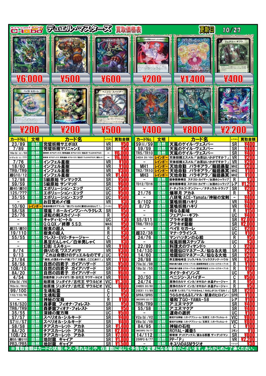 カードラボ福岡天神店 on X