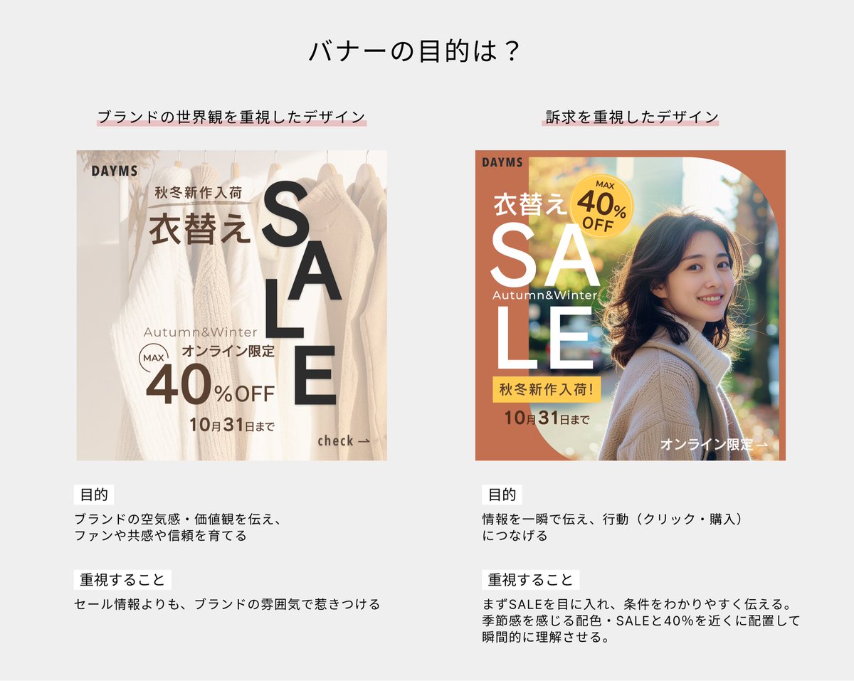 kruh_WebDesign's tweet image. 以前の衣替えセールバナーではお題の汲み取りがズレてしまい、情報設計の段階で方向を間違っていました。

目的を整理し直して、軸を変えて制作してみました。

#デイトラ　#Webデザイン