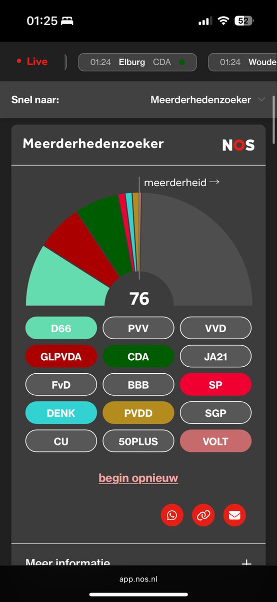 Lijkt me logisch <a href="/D66/">D66</a>, niet over links maar over rechts. Zelfs zonder de PVV meegerekend heeft de kiezer gesproken, lang leve de democratie. Het feestje van de vrijheid toch?

#verkiezingen2025 #democratie #formatie #verkiezingen #d66 #vvd #JA21 #CDA