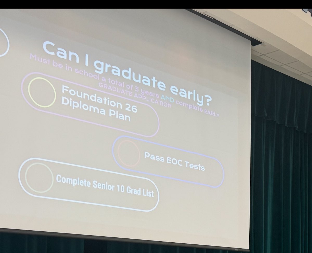 Hall_AISD's tweet photo. 🎓 Exciting news, Knights! We hosted our first Early Grad informational session for those interested early graduation! 💫 If you missed it, don’t worry — contact us to learn how YOU can cross the stage sooner! #earlygraduation #HSAKnights #SeeSuccess https://t.co/PZQ0vyxkik
