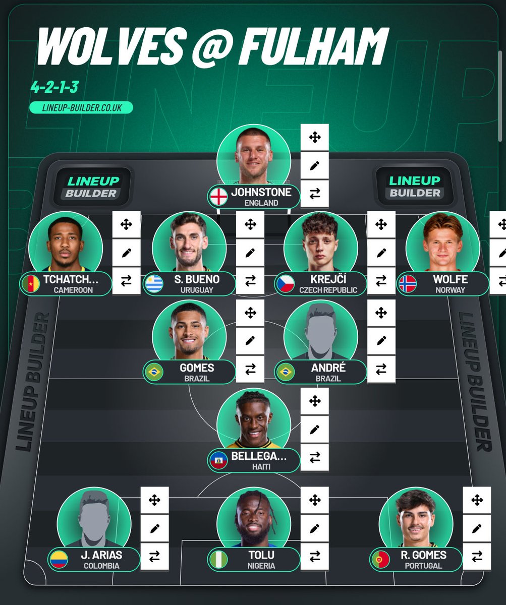 erikwwfc's tweet image. My Wolves XI @ Fulham

Subs to bring on:

Hugo Bueno for Wolfe
Strand Larsen for Tolu
Doherty for Tchatchoua
Fer Lopez for Arias/Bellegarde