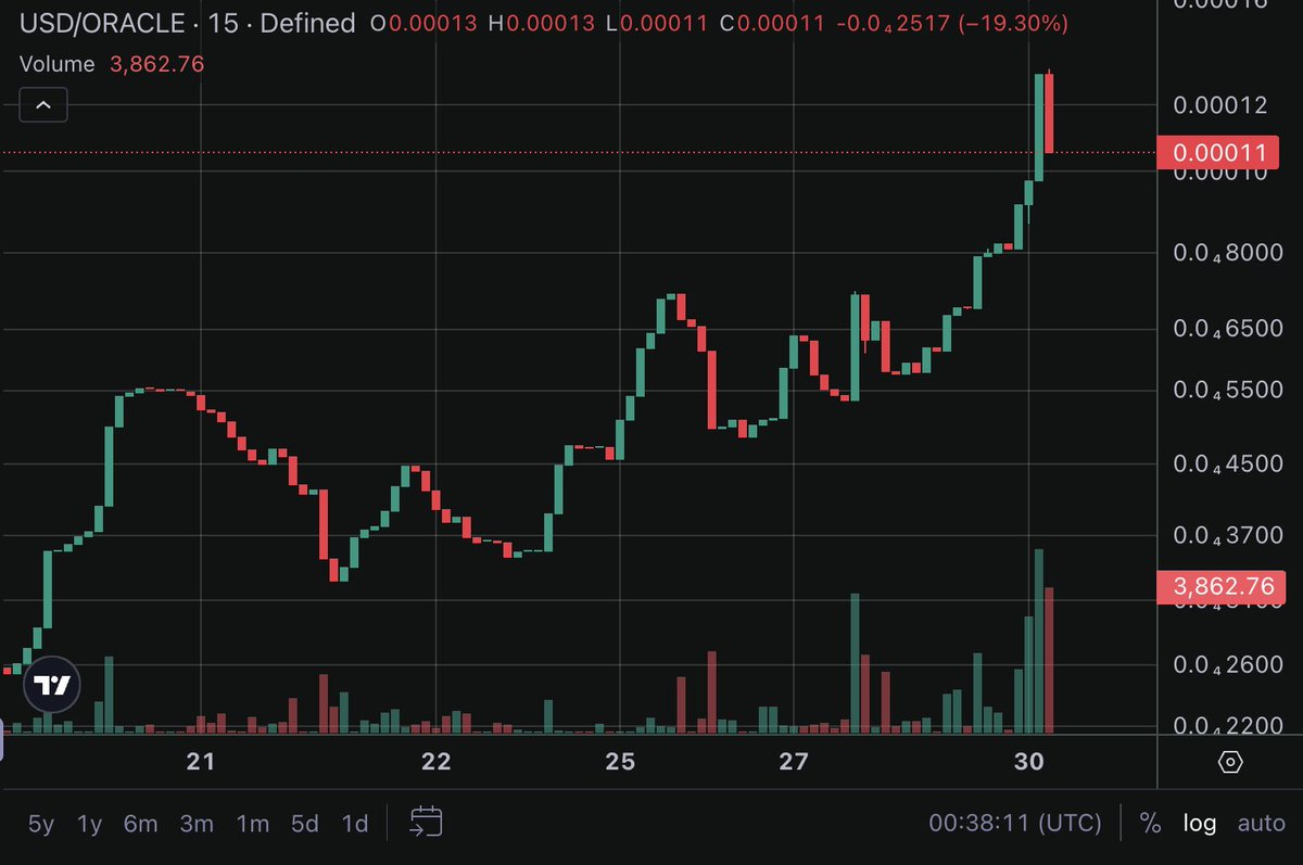 I'm proud of our community! You know it's great timing, right?