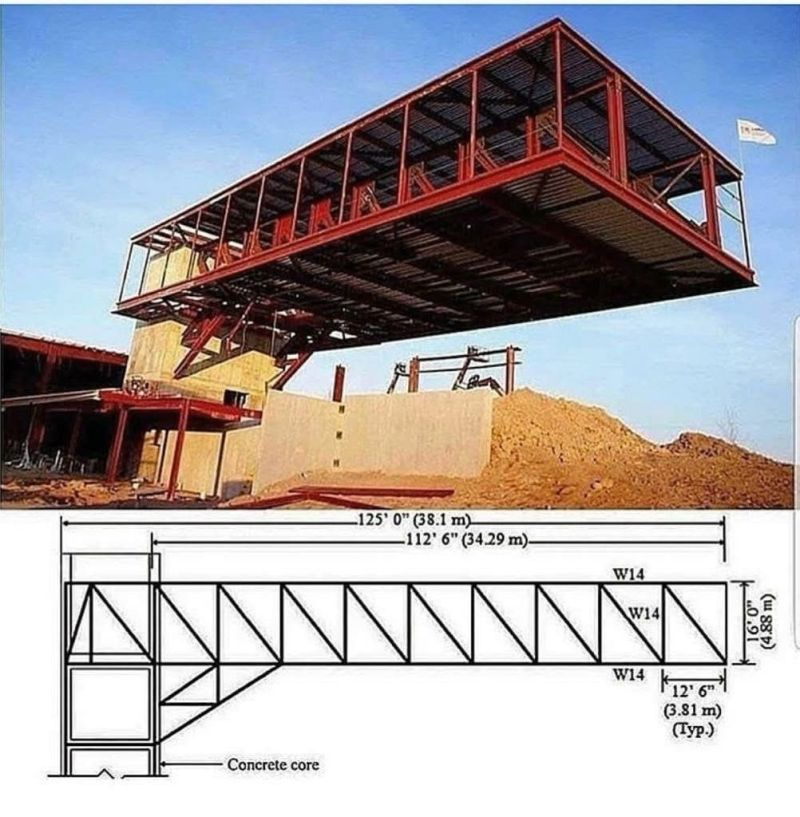 GeotechTips's tweet image. El gusto por el voladizo.
