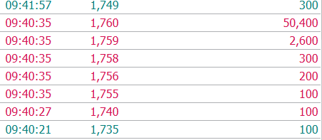 株太郎 (@kabu_tarou777) / Posts / X