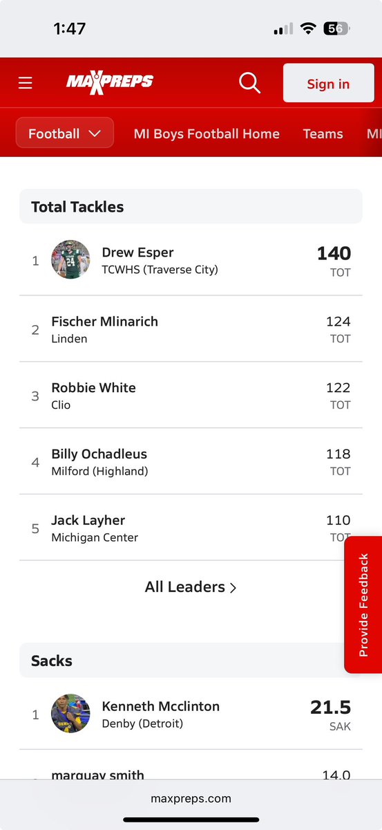 Had a great sophomore season on varsity football with 118 tackles being ranked number 4 in Michigan for tackles. Highlights coming soon…<a href="/CMU_Football/">Central Michigan Football</a> <a href="/MSU_Football/">Michigan State Football</a> <a href="/UMichFootball/">Michigan Football</a> <a href="/Wasnich22/">Wazz 🔑</a> <a href="/amicovich/">Andrew Micovich™</a> <a href="/AidenWarzecha/">Aiden Warzecha</a>