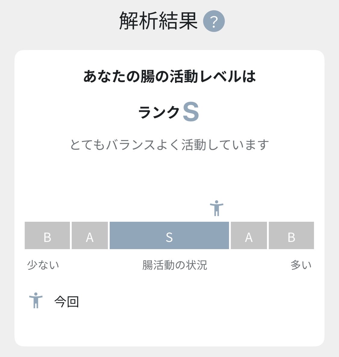 ChoCho_hack's tweet photo. 本日の腸活note
日々の腸活の効果が出てきたかな…😁
#腸活
#腸活note https://t.co/vg90NJdGYd